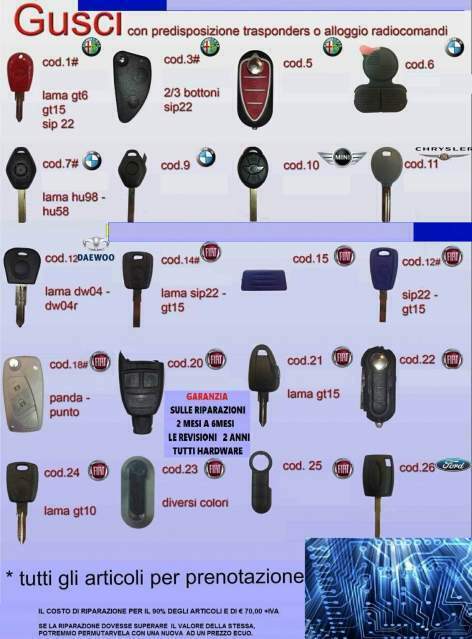 Chiavi gusci e radiocomandi auto tutte le marche