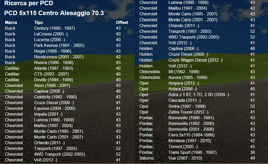 Ruotino, Ruota scorta da 16 CHEVROLET - CRUZE, ORLANDO ASTRA J