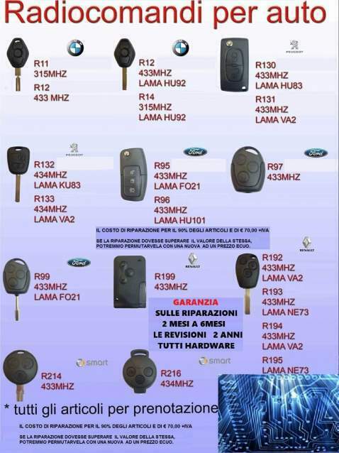 Chiavi gusci e radiocomandi auto tutte le marche